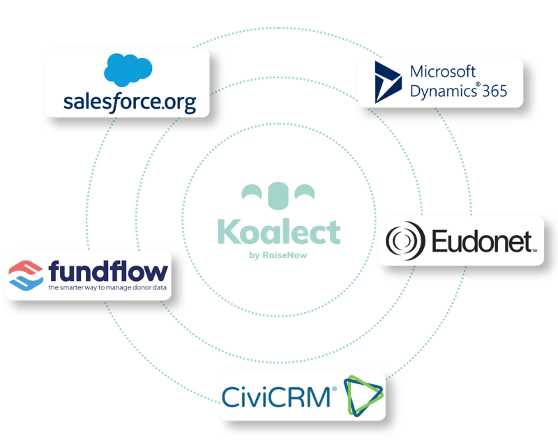 Koalect CRM - FR Koalect CRM - FR