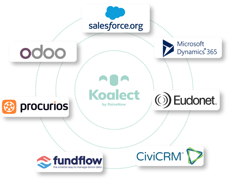 partners-integrations-koalect