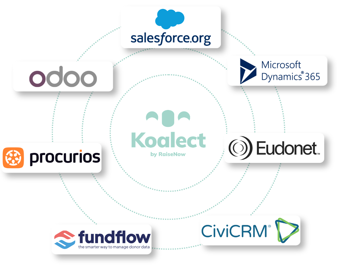 Koalect CRM - BE